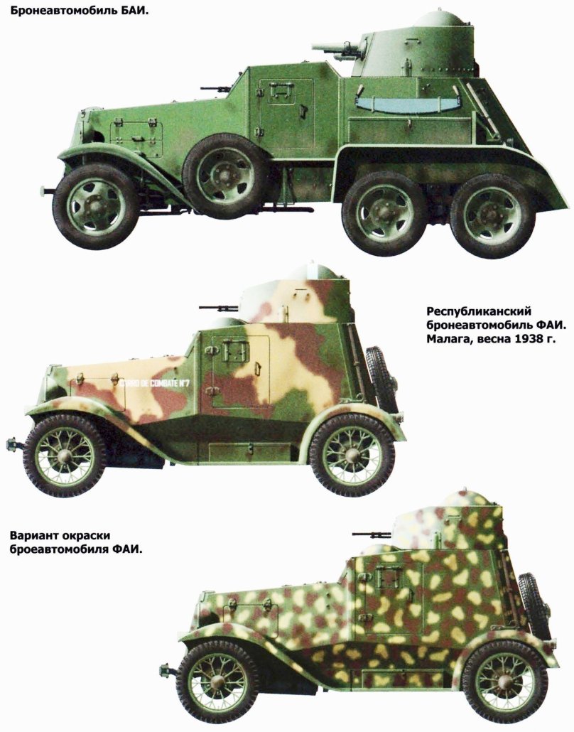 Бронеавтомобиль ФАИ В Испании
