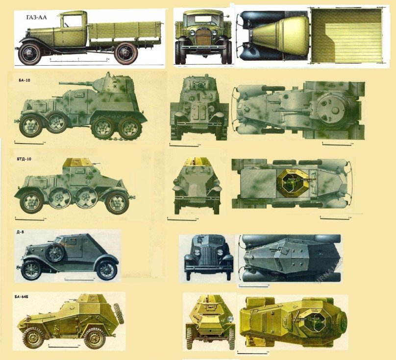 Бронеавтомобили СССР второй мировой