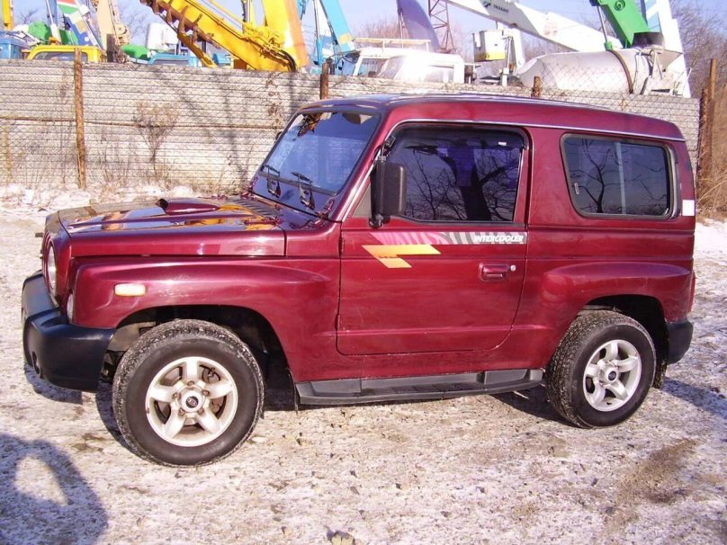 Kia Retona, 2001