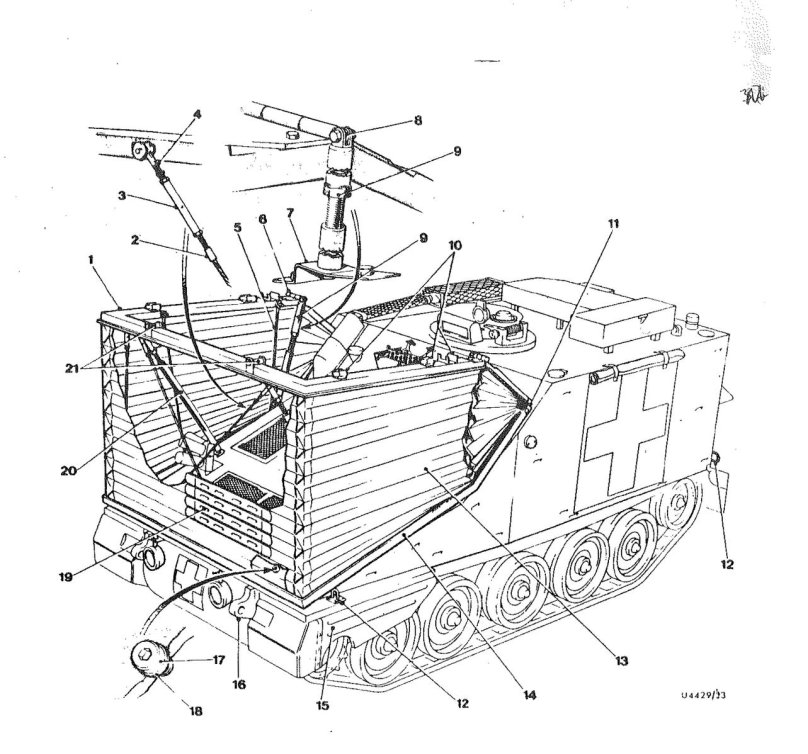 Fv104 Samaritan эвакуационный Транспортер