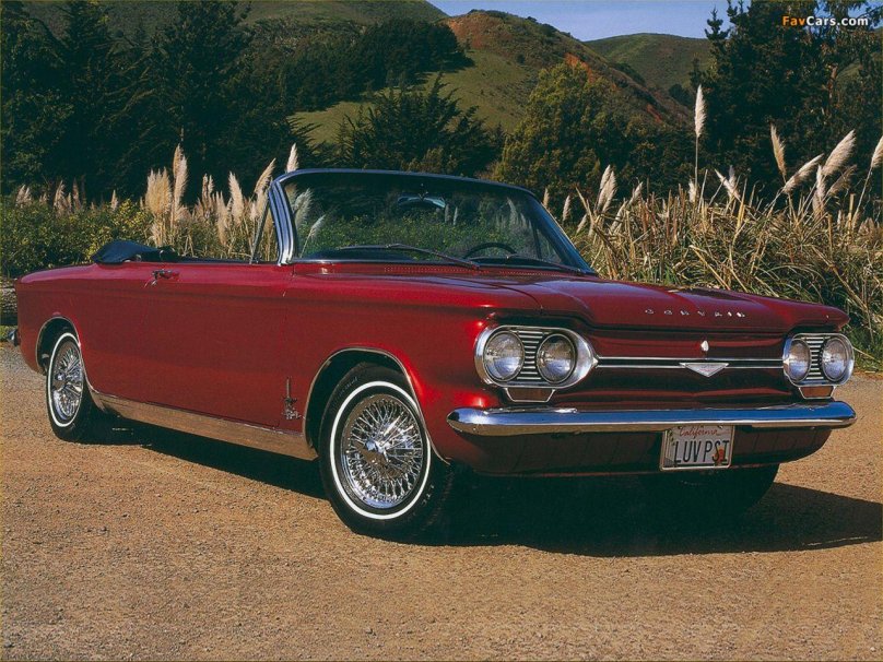 Chevrolet Corvair Monza 1964