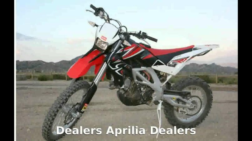 Априлия RXV 550