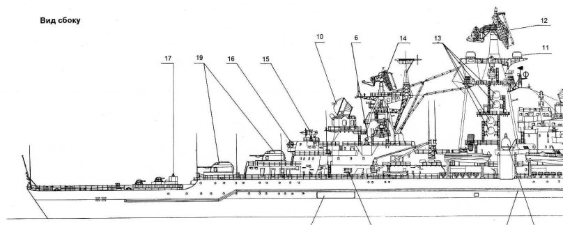 Крейсер пётр Великий чертежи