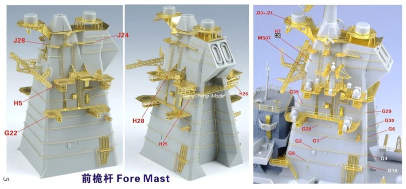 Фототравление Петр Великий 1/350