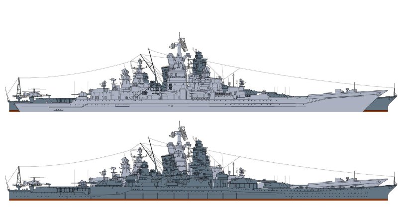 Киров крейсер проекта 1144 Орлан