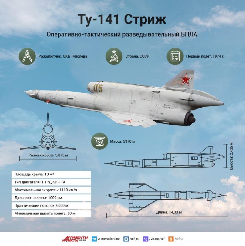 Ту-141 самолёт-разведчик