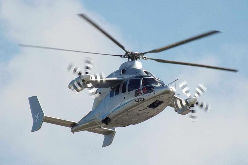 Разновидность винтокрылов