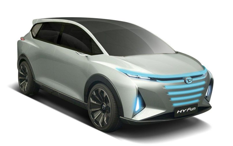 Daihatsu Concept 2021
