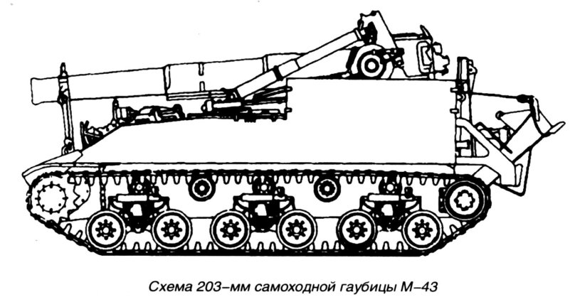 САУ м40