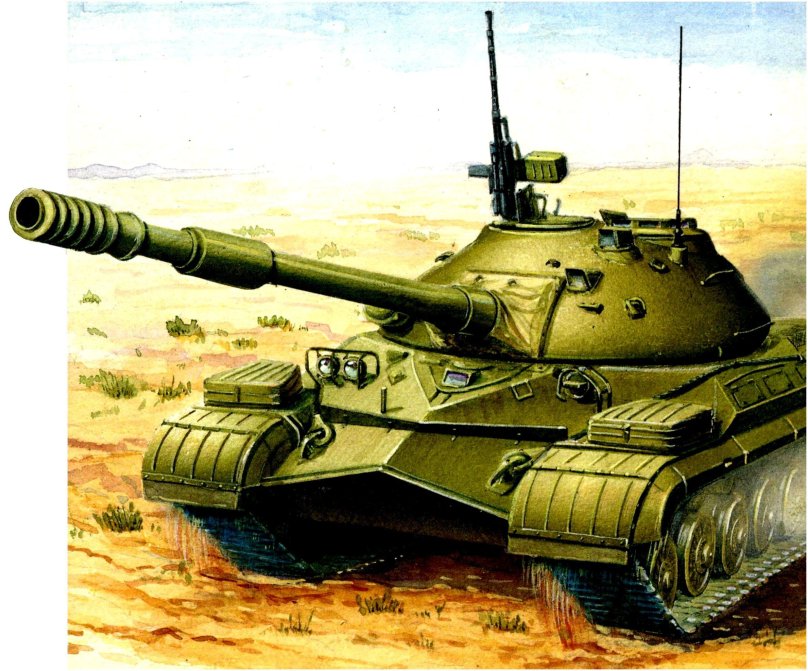 Советские послевоенные танки
