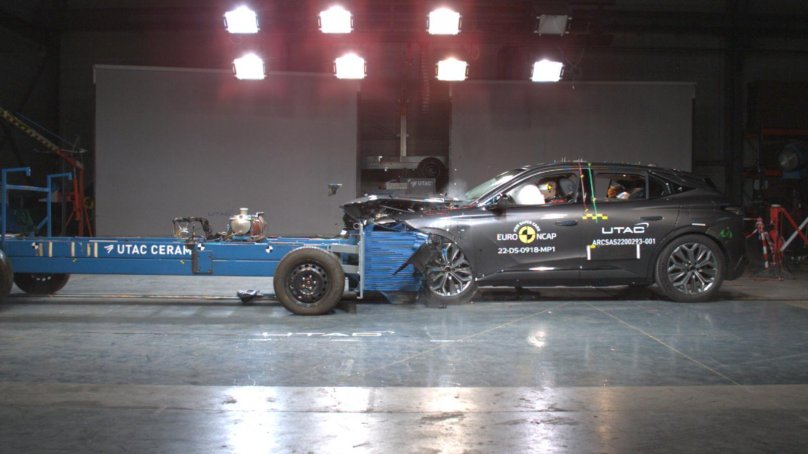 Euro NCAP