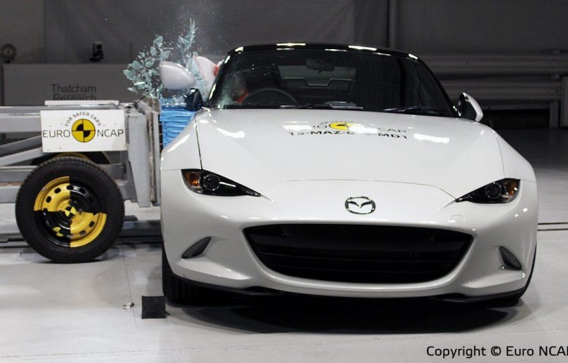 Краш тест Мазда MX 5