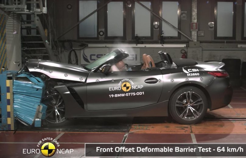 Euro NCAP BMW z4 2019