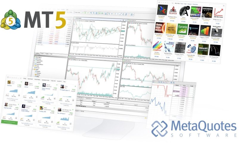 Торговая платформа METATRADER 5