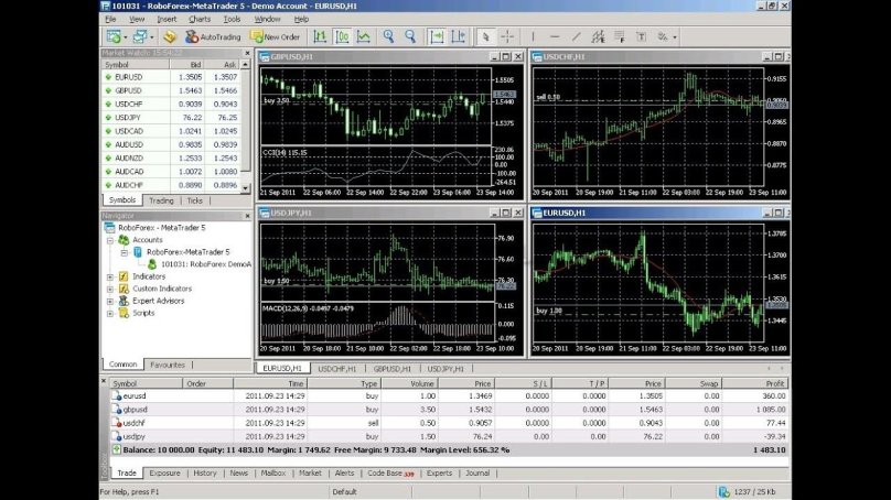 Торговый терминал мт4 FXPRO