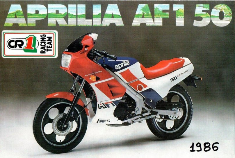 Aprilia RX 250