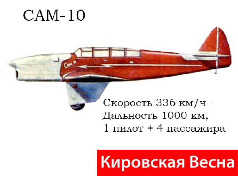 Самолет Москалева сам-10