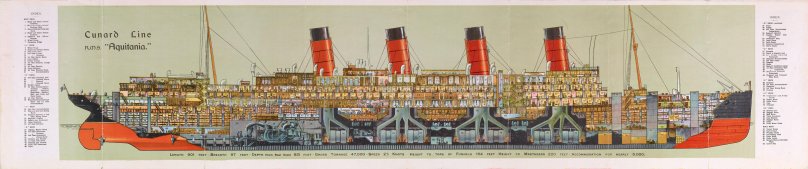 Лузитания Мавритания Аквитания