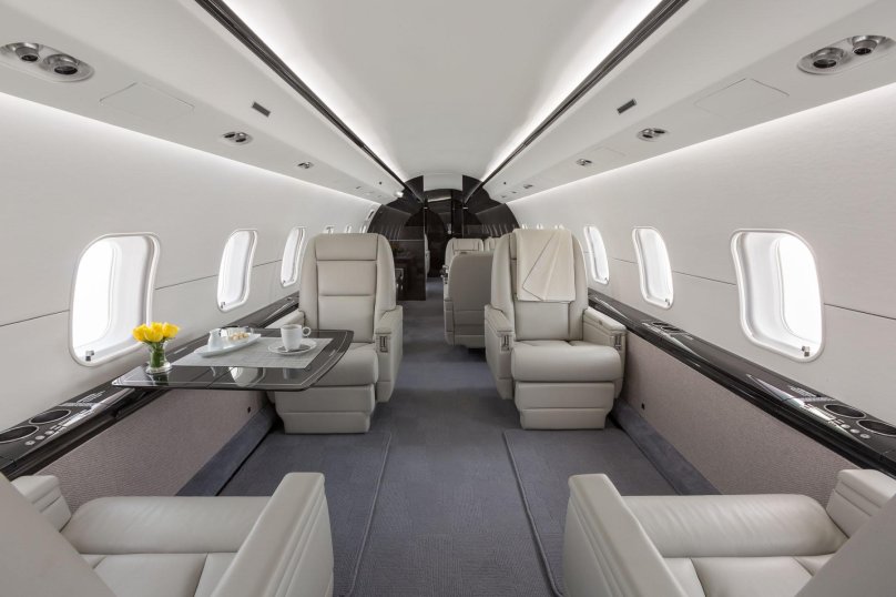 Bombardier Global XRS