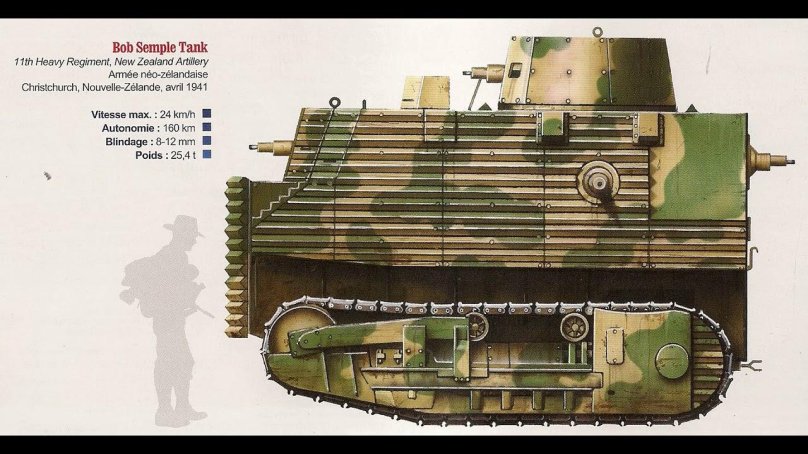 Новозеландский танк Bob Semple