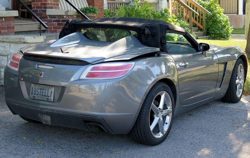 Saturn автомобиль производитель