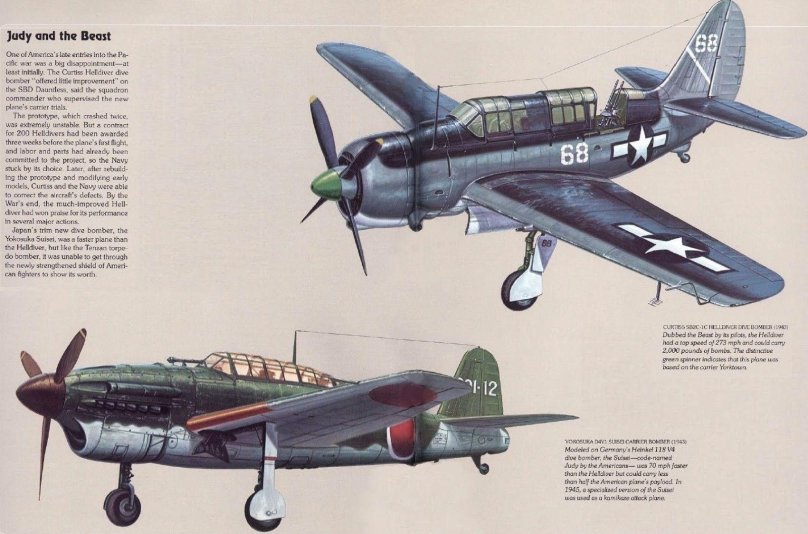 Пикирующий бомбардировщик Кочергина