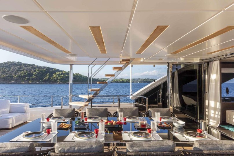 Яхта Custom line