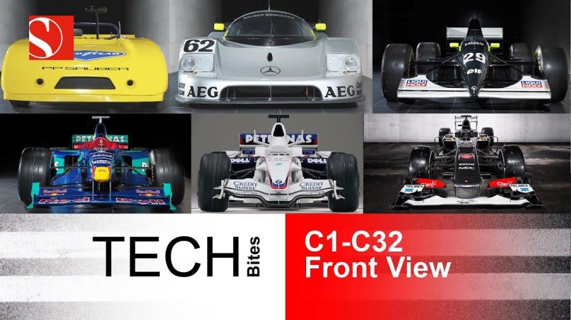 The Evolution of Sauber f1 Team cars