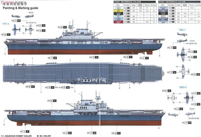 USS-CV-5-Yorktown-1938 чертежи