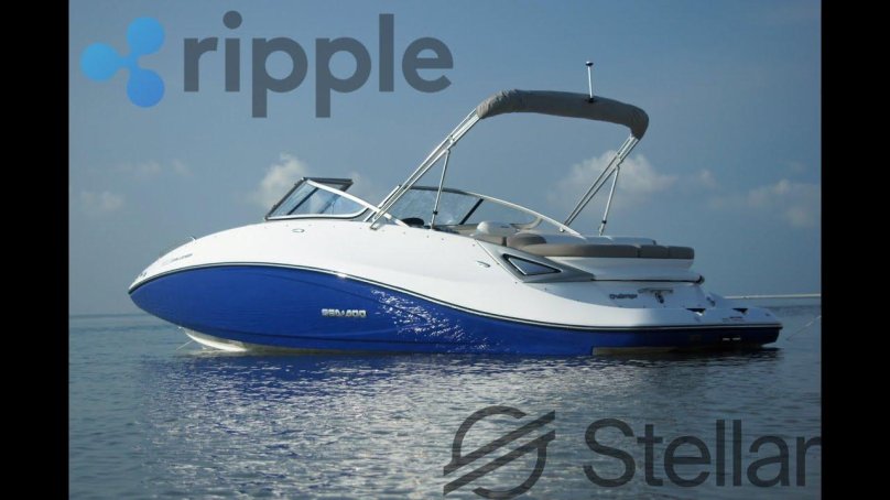 Sea Doo Challenger 180