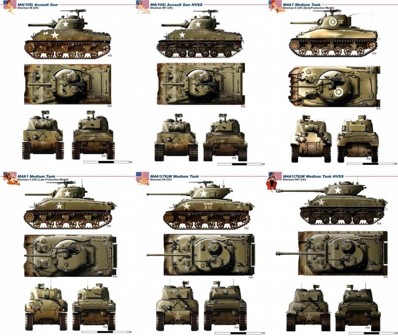 Танки м4 Шерман и т34