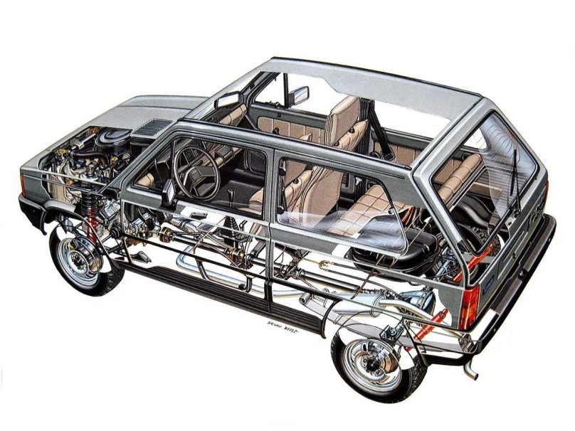 Фиат Панда 4х4 1983