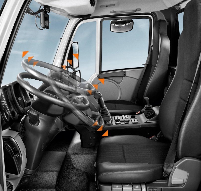 Mercedes Unimog u400