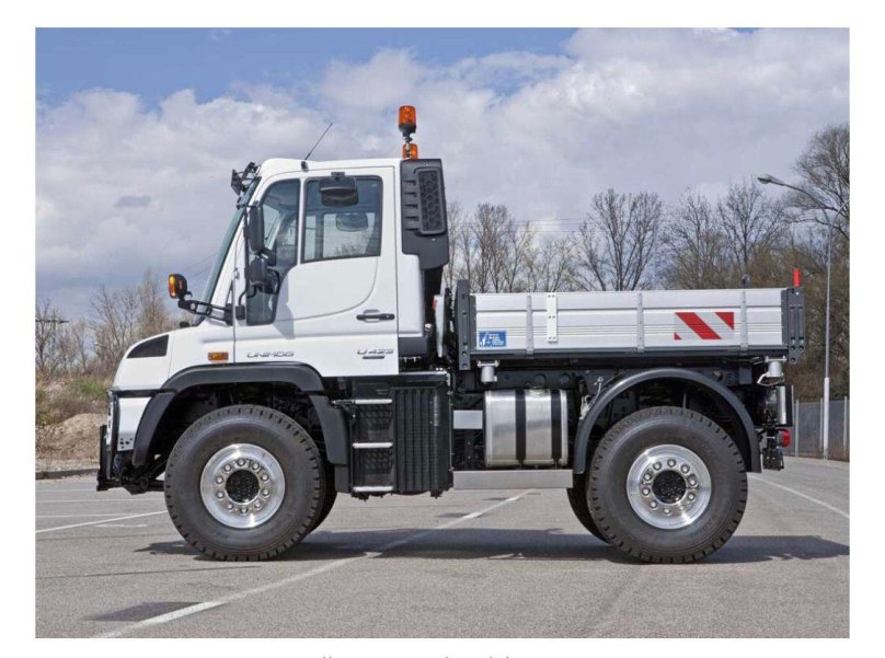 Unimog u423