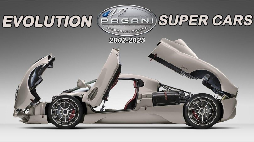 Пагани Уайра утопия