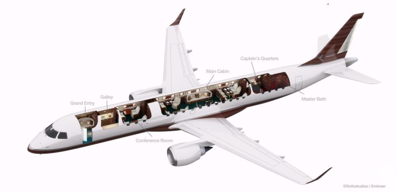 Embraer Lineage 1000e private Jet