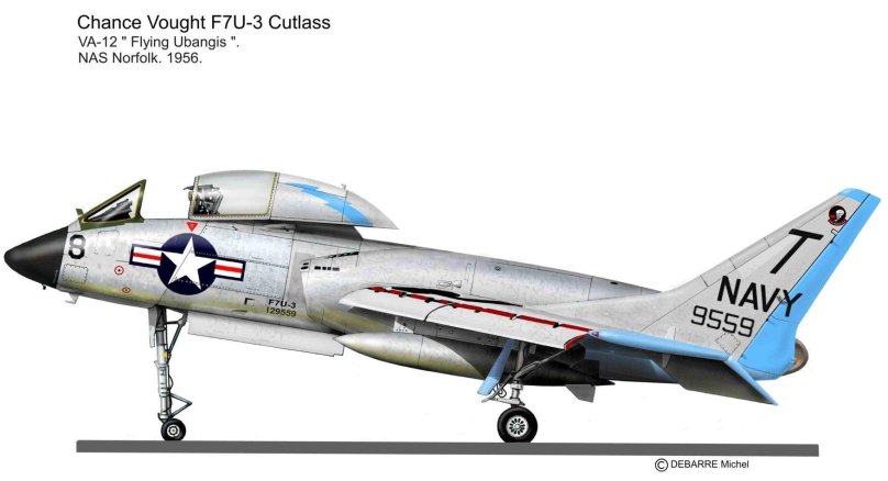 Самолет f7u Cutlass