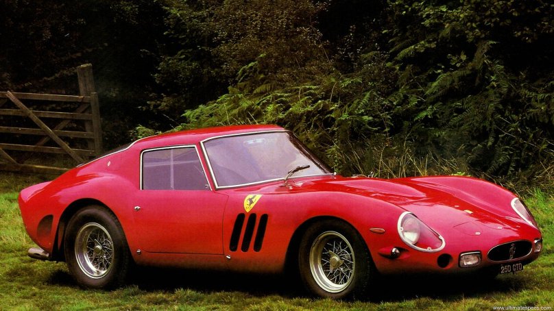 Ferrari 250 GTO 1963