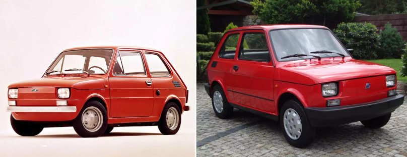 Fiat 126 Vision