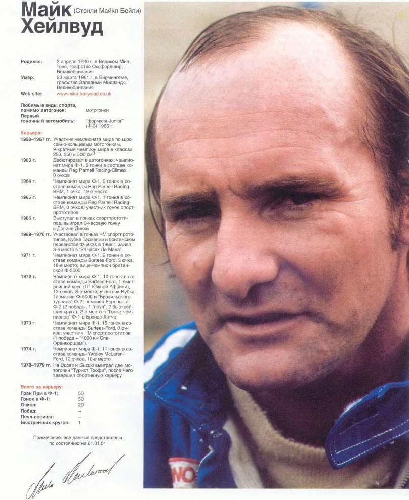 Майк Хэйлвуд смерть