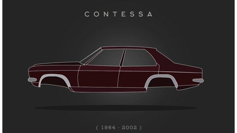 Машина Минимализм