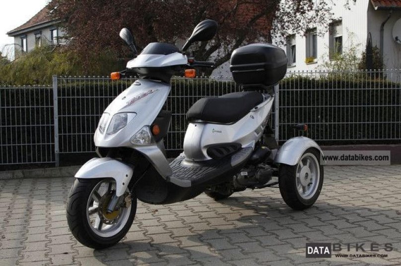 Скутер PGO tr3