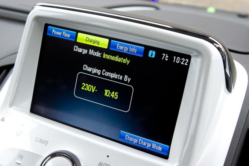 Мультимедиа для foton est