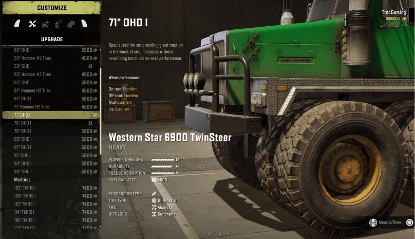 Western Star 6900 SNOWRUNNER