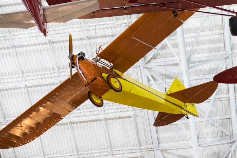 Музей воздухоплавания в Котке