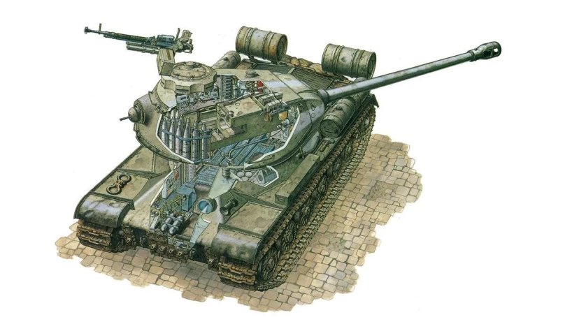 Компоновка танка ИС 2