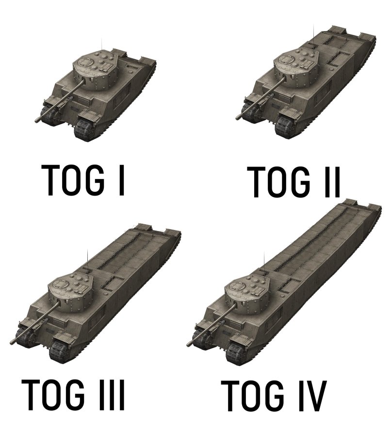 Tog 2 World of Tanks