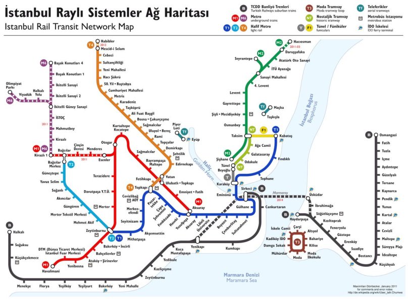 Метро Стамбула схема