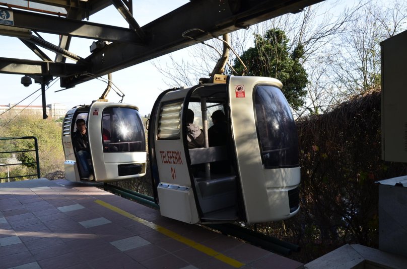 Фуникулер Стамбул Таксим