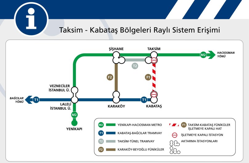 Фуникулёр Кабаташ-Таксим
